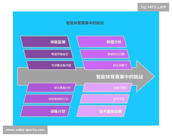 江门打造赛事大数据中心 深度采集20项技战术指标助力体育发展 江门打造赛事大数据中心 深度采集20项技战术指标助力体育发展