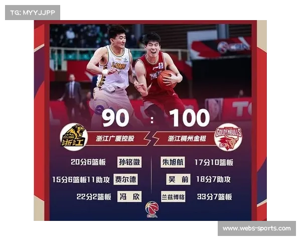 浙江广厦常规赛表现惊艳 39胜7负稳居联盟第一力压群雄