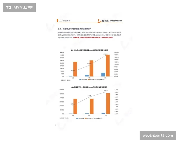 深度报道：意甲数据分析公司Sportlogiq发布区域-盯人混合体系有效性报告
